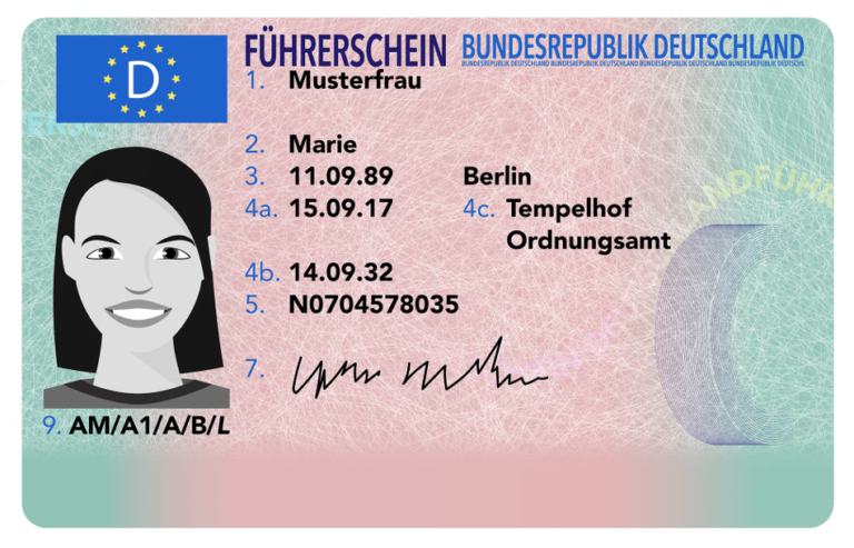 Ohne Prüfung zum australischen Führerschein – Geht das?