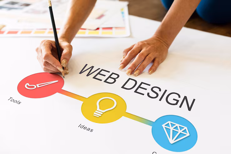 Wie SEO deine Website bei Google nach vorne bringt